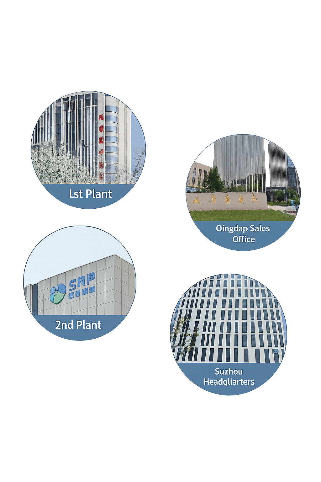 Company Overview
